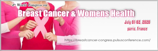 Breast Cancer &amp; Womens Health 2020